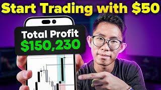 Master Trading for Beginners 2024 [upl. by Reivad]